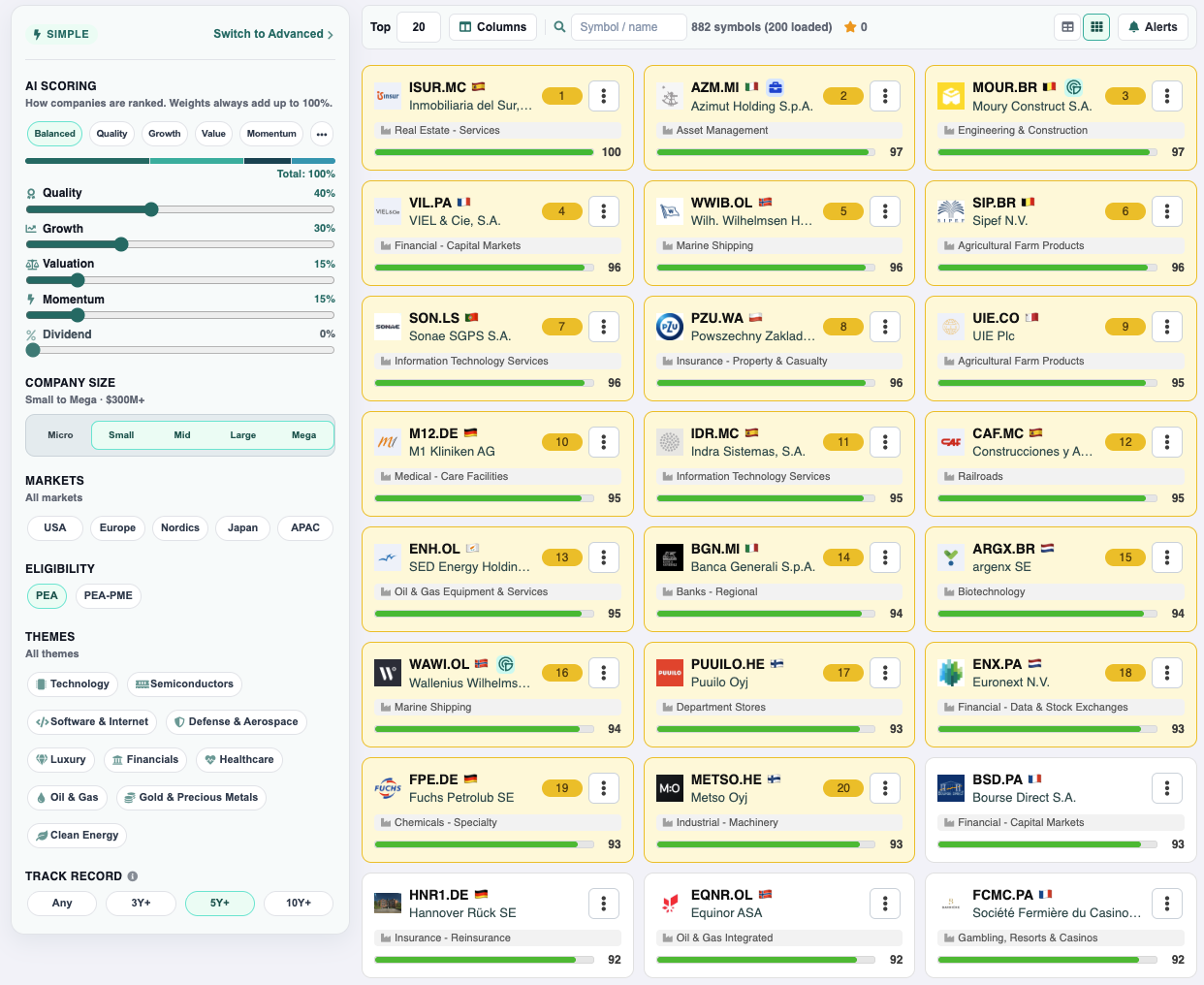 Screener PrimeStrider en mode Simple, filtre PEA actif, avec le classement des sociétés selon Quality, Growth, Valuation et Momentum.